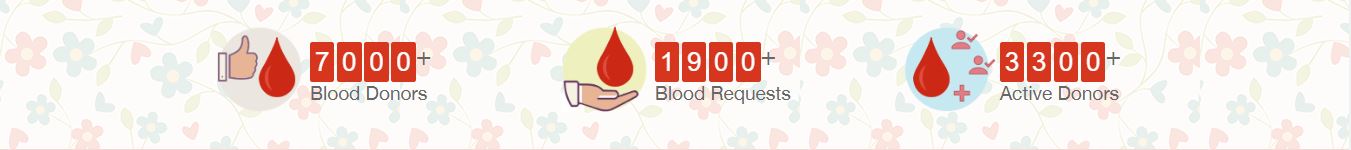 Blood Donation